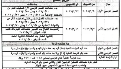 وزارة التعليم تكشف عن الجدول الزمني للعام الدراسي 2025-2026
