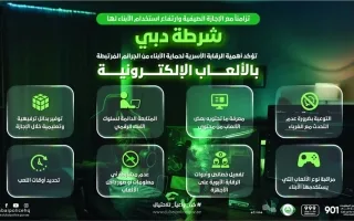 شرطة دبي تنبه من مخاطر الجرائم المتعلقة بالألعاب الإلكترونية
