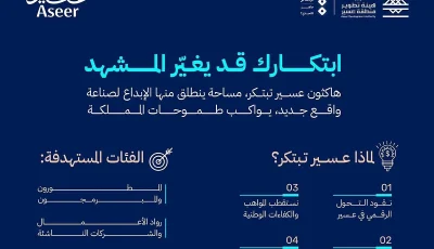 بالفيديو.. انطلاق هاكاثون “عسير تبتكر” لتعزيز مكانة المنطقة في الإبداع
