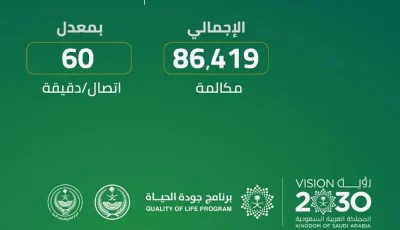 الرياض الأعلى.. «العمليات الأمنية» يسجل 86 ألف مكالمة في يوم واحد