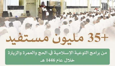 35.3 مليون مستفيد من برامج التوعية بالحج والعمرة والزيارة في 1446هـ