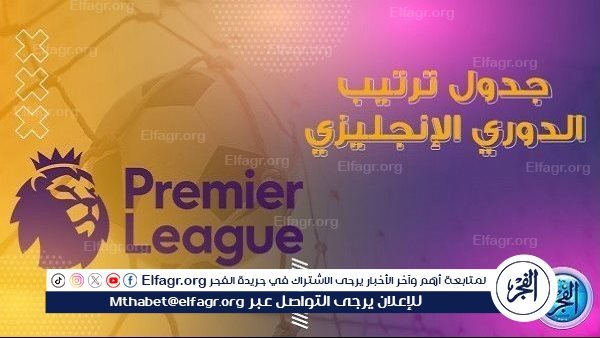 ترتيب الدوري الإنجليزي الممتاز قبل انطلاق الجولة الثانية عشر