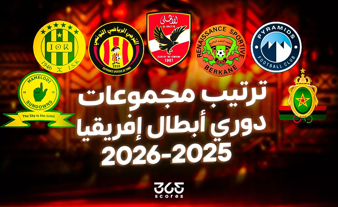 ترتيب مجموعات دوري أبطال إفريقيا 2025-2026