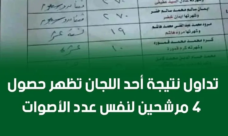 جدل بعد تداول محضر يظهر تطابق 4 مرشحين بالدائرة الأولى بالشرقية