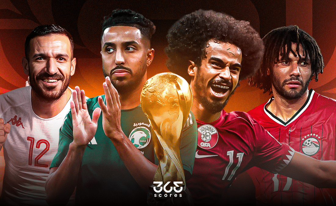 أبرز النجوم المشاركين في بطولة كأس العرب 2025