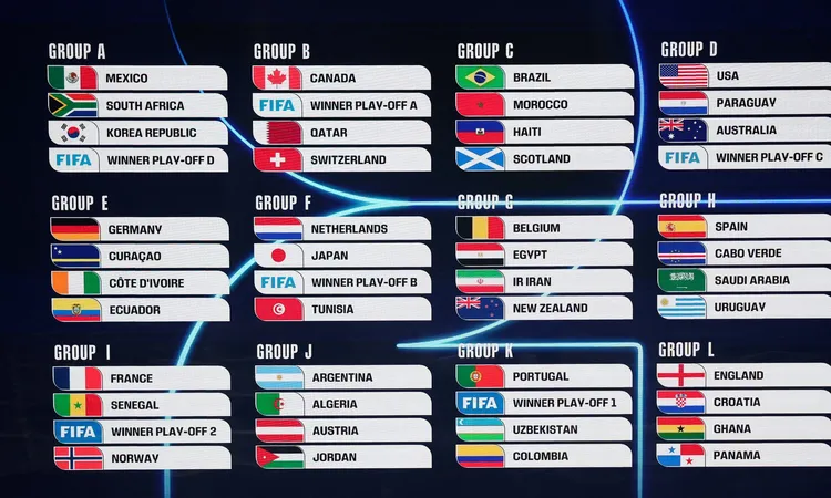 نتائج قرعة كأس العالم.. المغرب في صدام مع البرازيل و مواجهة عربية بين الجزائر والأردن