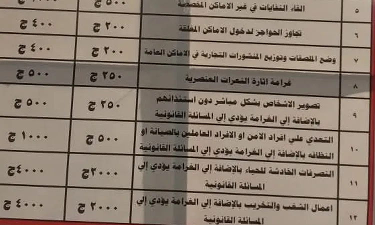 12 نوعًا من الغرامات تنتظر زوار الكورنيش الشرقي بقنا