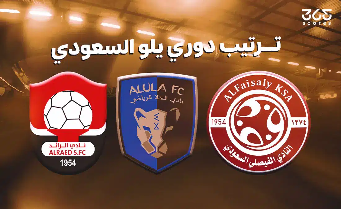 جدول ترتيب دوري يلو 2025/2026