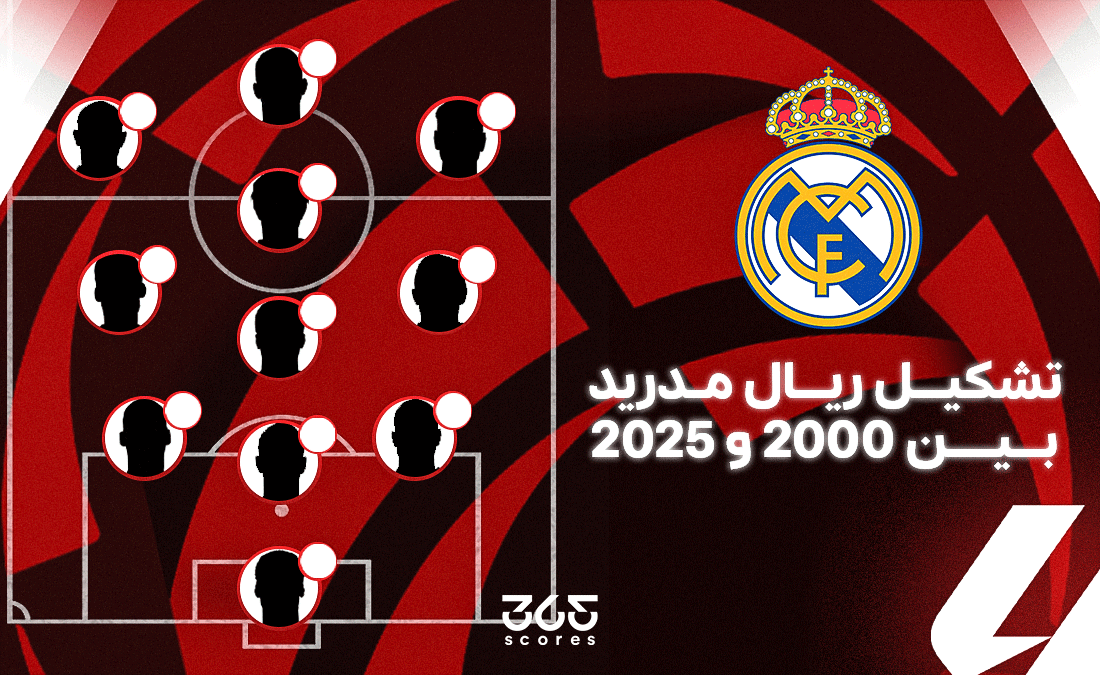 تشكيل ريال مدريد بين 2000 و2025.. من بدأ الربع قرن ومن ينهيه؟